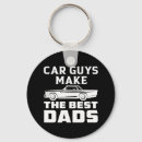 Search for fath key rings Love family