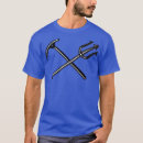 Search for axe throwing clothing Logger