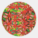 Search for finish stickers Matte or glossy finish