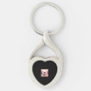 Search for cute cherry key rings Kitten