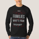 Search for surrogate tshirts Make