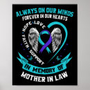 Search for services posters Mental health support