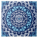 Search for blue aztec tiles Southwest