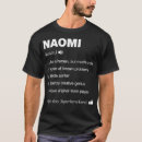 Search for name meaning tshirts Vintage