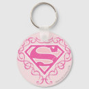 Search for kryptonite key rings Pink