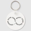 Search for infinite key rings Symbol