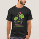 Search for mantles clothing Lymphoma