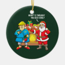 Search for coal christmas tree decorations Humour
