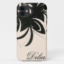 Search for ceremony iphone cases Black