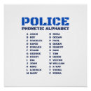 Search for cop posters Hero