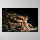 Search for compass art Science