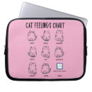 Search for cat laptop cases Animal lover