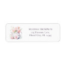 Search for lets party return address labels Modern