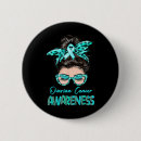 Search for thyroid cancer badges Teal