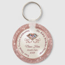 Search for adult birthday party key rings Elegant