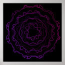 Search for layering posters Abstract