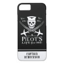 Search for aeroplane iphone cases Aviator
