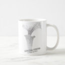 Search for carnivorous plant mugs Garden