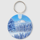 Search for pike rounded key rings Pikes peak