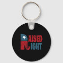 Search for republican elephant key rings President
