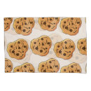 Search for cartoon food pillowcases White