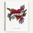 Search for traditional flash tattoo Red