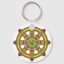 Search for buddhist key rings buddhism