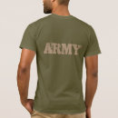Search for armed forces tshirts Military