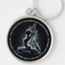 Search for practicing key rings Yoga