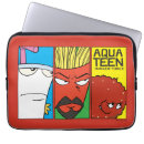 Search for hunger electronics Master shake