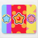 Search for clown electronics Pad