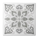 Search for home decor Modern