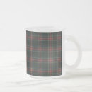 Search for stewart tartan mugs Black