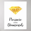 Search for gold foil posters Calligraphy