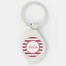 Search for large key rings Stylish