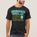Search for android tshirts Nerd