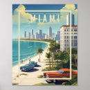 Search for vintage miami posters Beach