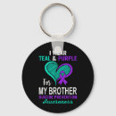 Search for anxiety key rings Talk therapy