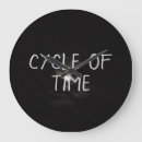 Search for pagan clocks Nature