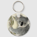 Search for funny koala key rings Marsupial