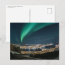 Search for norway postcards Scandinavia