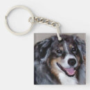 Search for do it yourself key rings Dog