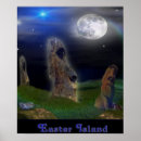 Search for easter birthday posters Funny