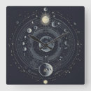 Search for sun moon clocks Wiccan