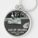Search for ace round key rings Spades
