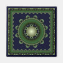 Search for harmonizing Mandala