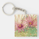 Search for cacti key rings Pink