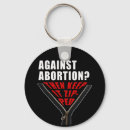 Search for reproduction key rings Pro choice