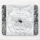 Search for 1878 mouse mats School