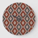 Search for bohemian clocks Pattern